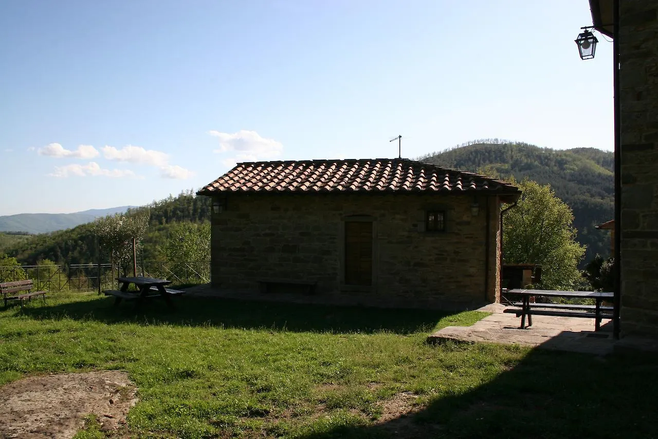 Farm stay Podere Pian De' Cortini Villa Serravalle
