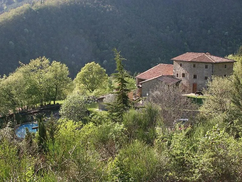 Podere Pian De\' Cortini location