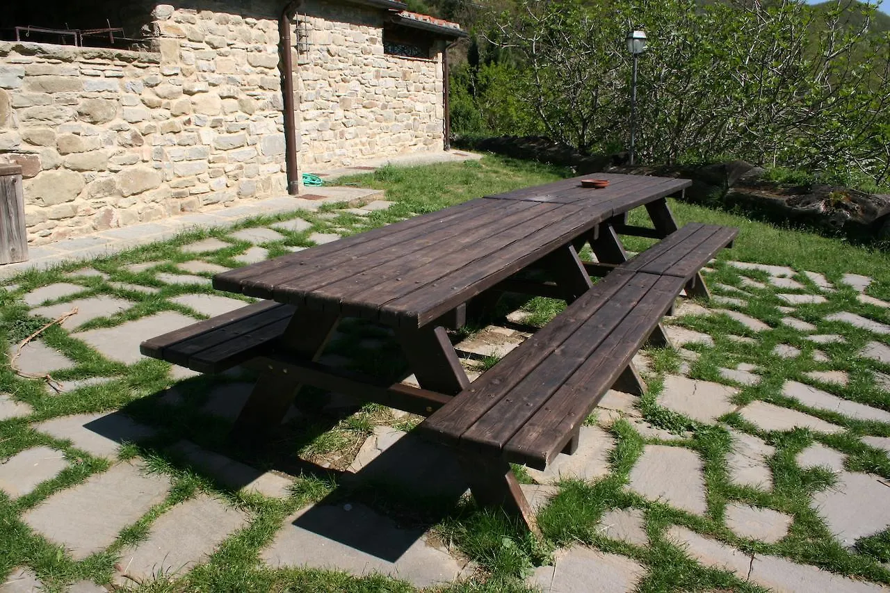 Podere Pian De' Cortini Villa Serravalle  Farm stay Serravalle (Bibbiena)