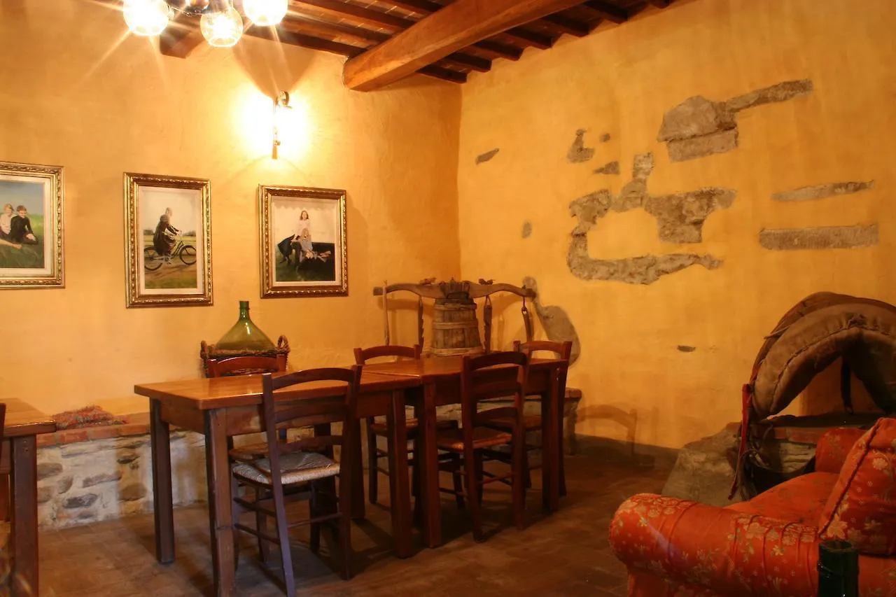 Farm stay Podere Pian De' Cortini Villa Serravalle